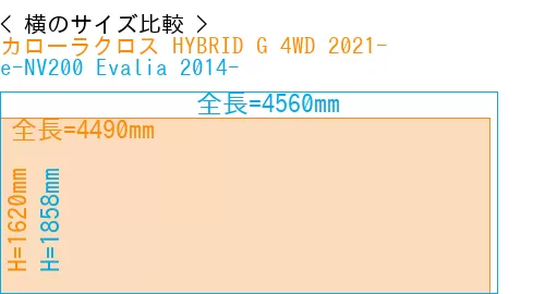 #カローラクロス HYBRID G 4WD 2021- + e-NV200 Evalia 2014-